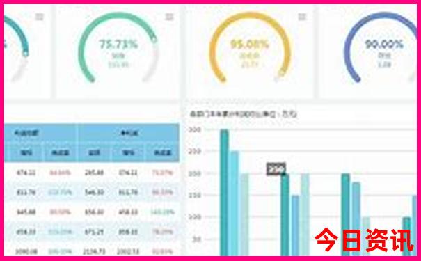 二四六天天开奖免费资料